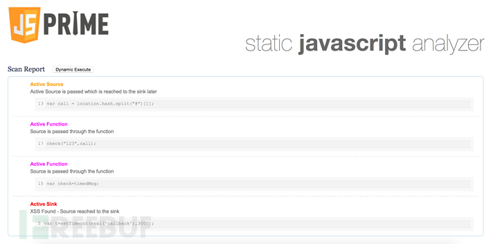 JSPrime：基于JavaScript DOM XSS检测的轻量级代码审计工具