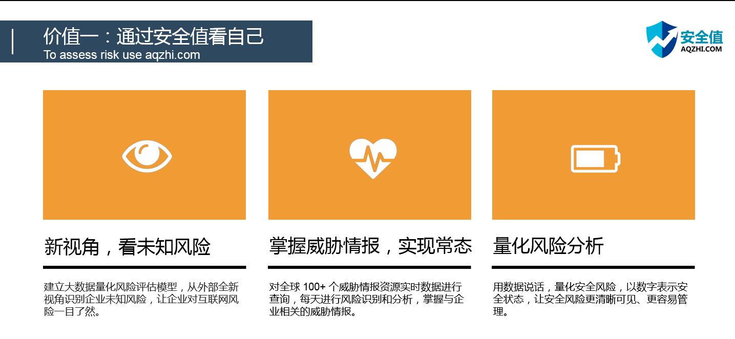 威胁情报的本质是数据 数据是看见安全的基础