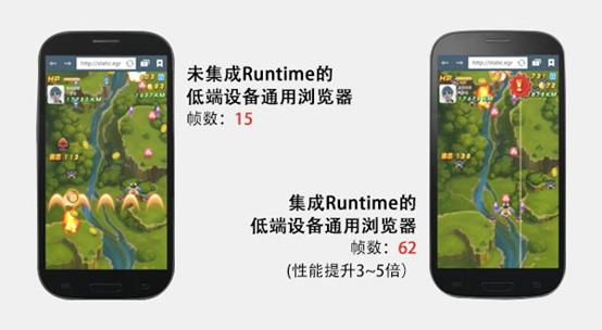 爆发前的最后按钮 白鹭推HTML5首款生态产品Egret Runtime 爆发前的最后按钮 白鹭推HTML5首款生态产品Egret Runtime