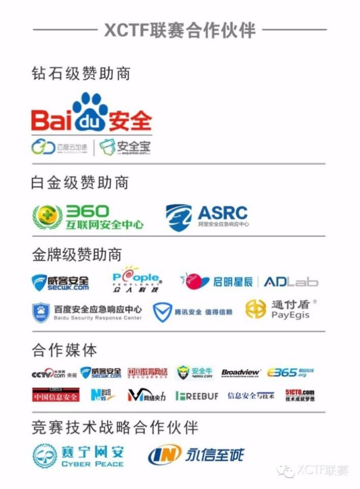 台湾地区HITCON队长发威夺冠，XCTF联赛西安站国际赛顺利落幕