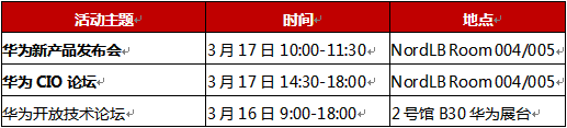 华为参加CeBIT 2015展前预热大会