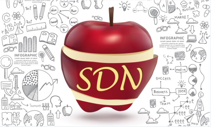 报告称SDN的普及之路依然任重而道远