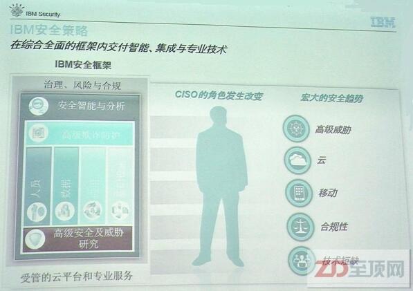 IBM：是时任命一个CISO引导网络安全智能防御了