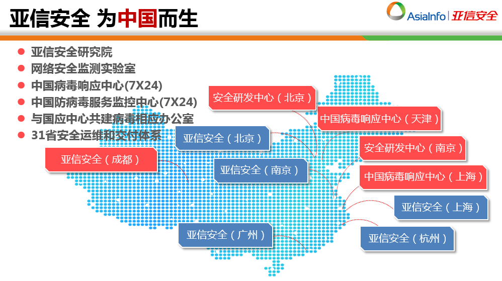 亚信安全：坚持自主可控 做中国本土化专业化的安全公司