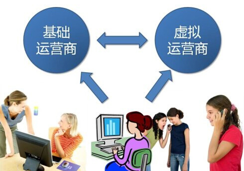 2015年来自虚拟运营商的挑战