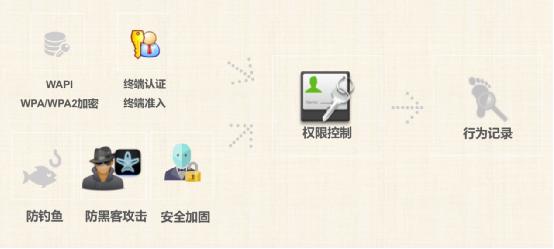 这样的企业无线让人无法拒绝