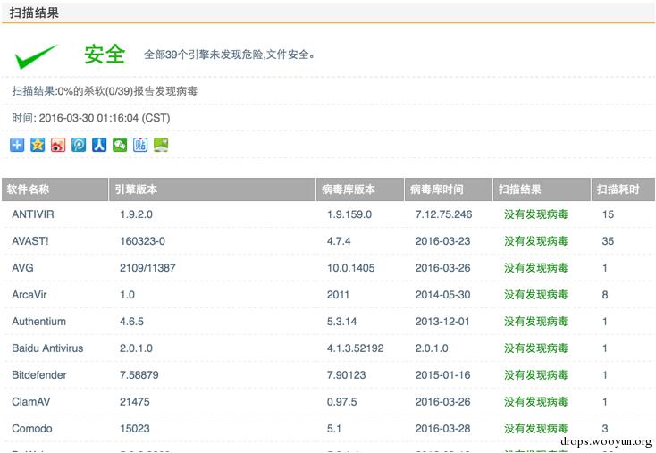 高级组合技打造&ldquo;完美&rdquo; 捆绑后门