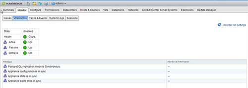图E.vCenter High Availability监控状态