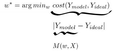 TensorFlow 试图以有效的方式更新参数