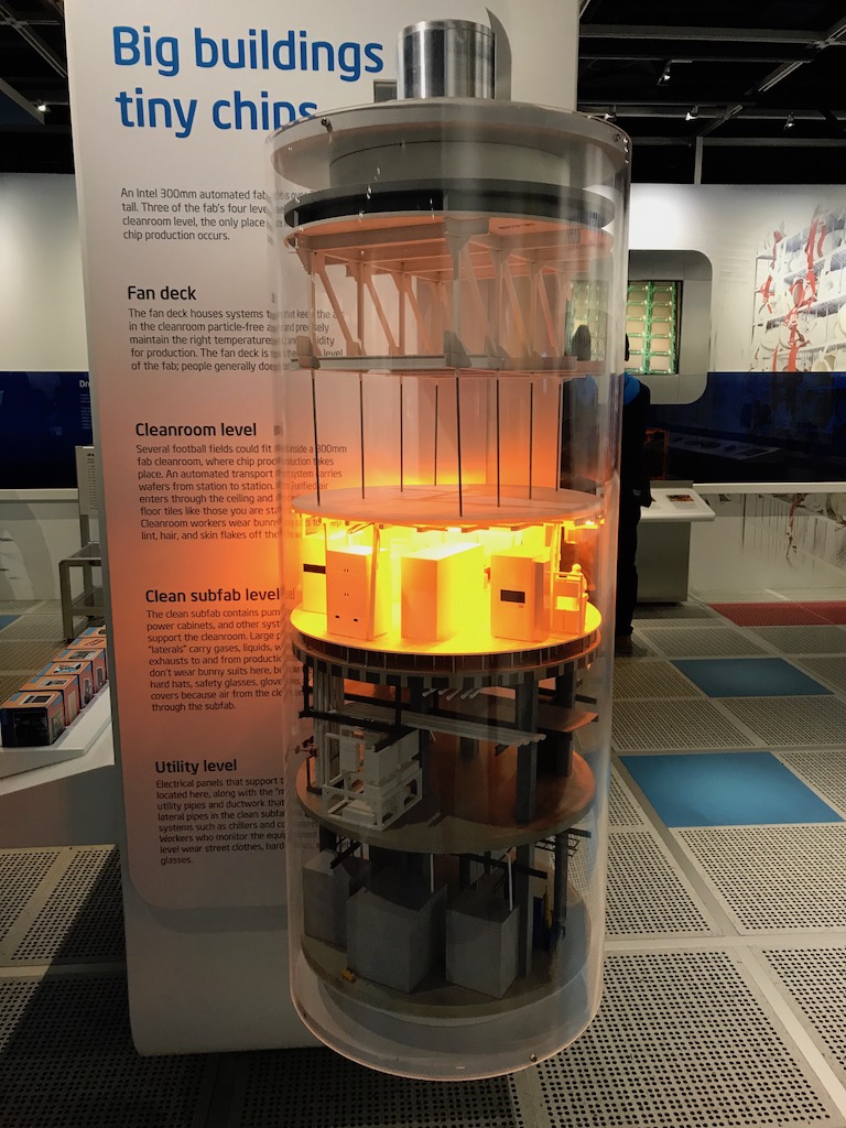 51CTO“硅谷技划”日记之二：走入Intel看传奇的背后