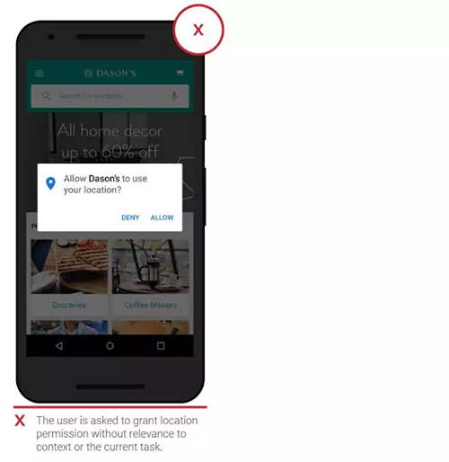 在上下文中发起授权请求