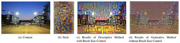 带有画笔大小控制的描述性神经方法的高分辨率结果,以及不带画笔大小控制的生成式神经方法的高分辨率结果 带有画笔大小控制的描述性神经方法的高分辨率结果,以及不带画笔大小控制的生成式神经方法的高分辨率结果