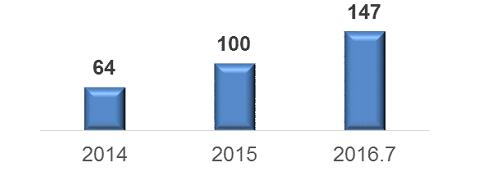全球信息基础设施发展4大态势 CDN方面将更具智能化元素 全球信息基础设施发展4大态势 CDN方面将更具智能化元素