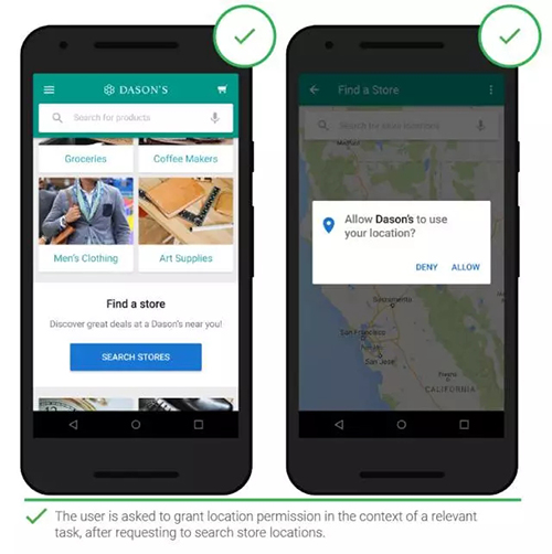 在上下文中发起授权请求