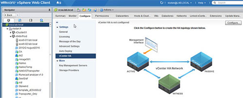 图A.vCenter高可用性网络