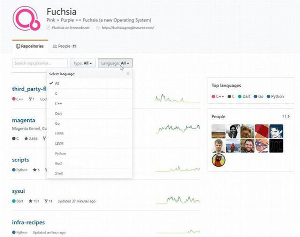 取代Android？聊聊谷歌的Fuchsia新操作系统