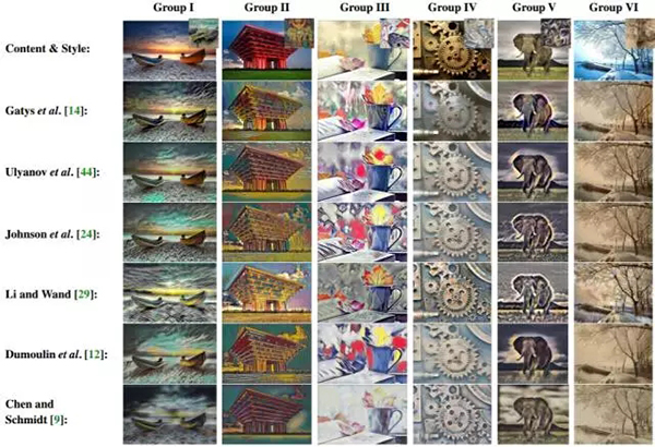 定性评估的一些结果示例 定性评估的一些结果示例