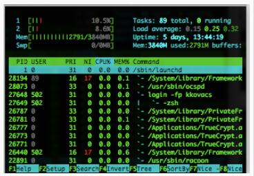 Linux性能分析工具汇总合集 Linux性能分析工具汇总合集