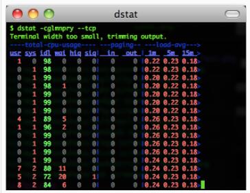 Linux性能分析工具汇总合集 Linux性能分析工具汇总合集