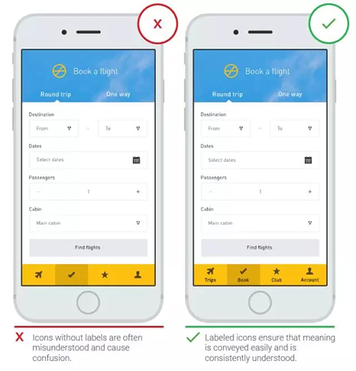 提供文本标签和视觉提示