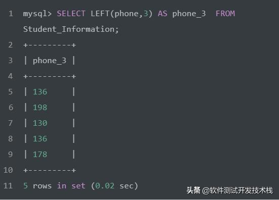MySQL 中常见的字符串函数应用详解