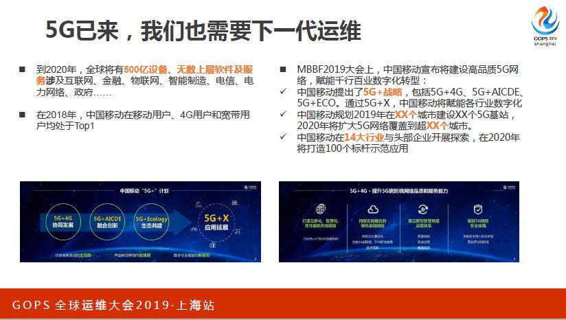 å€¼å¾—çè—ï¼ä»ŽæŠ€æœ¯è¿è¥ä¸­å°å»ºè®¾åˆ° AIOps å®žè·µï¼Œçœ‹ç€ä¸€ç¯‡å°±å¤Ÿäº†