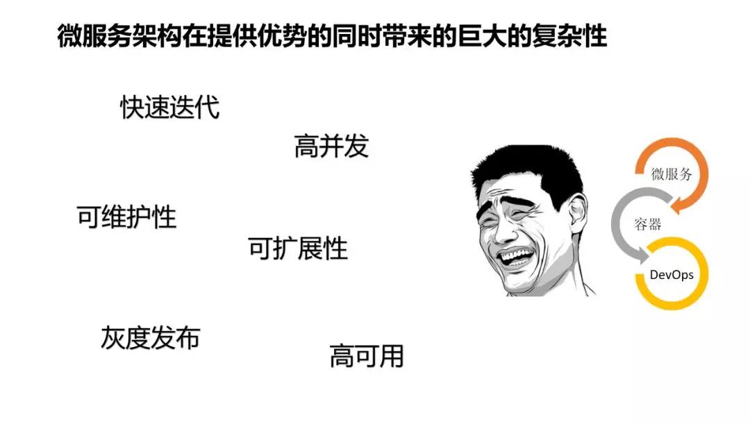 大规模微服务场景下的十大痛点问题定位与优化