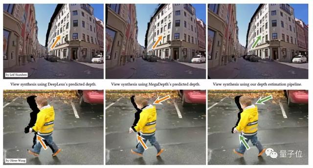 2D图片3秒变立体，变换视角流畅自然：Adobe实习生成果登<span><span><span><i style=
