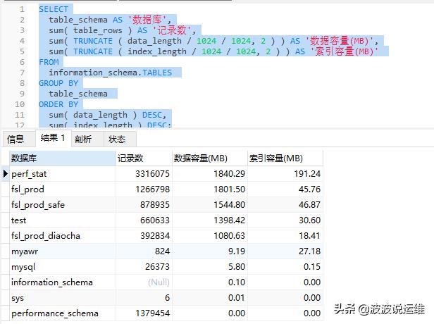 一文看懂MySQL如何查看数据库表容量大小