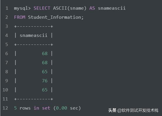 MySQL 中常见的字符串函数应用详解