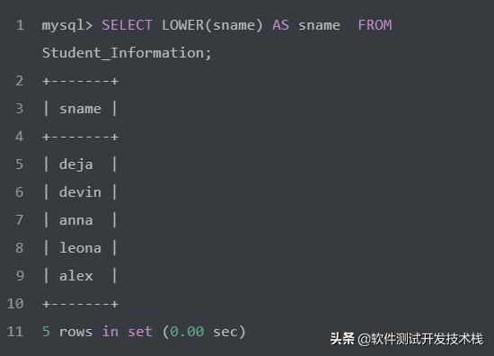 MySQL 中常见的字符串函数应用详解