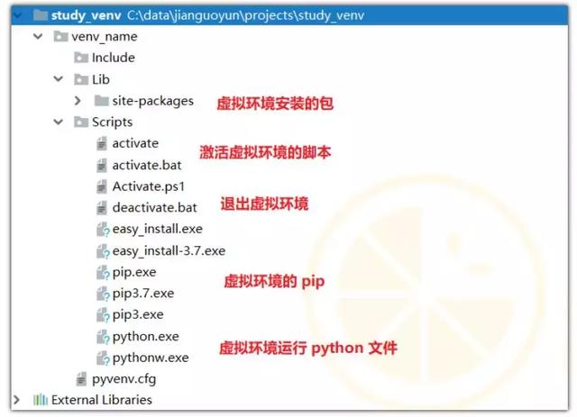 Python代码又报错了？看下这个方法