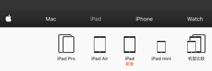 iPhone 11是一次「下沉」还是「归位」？