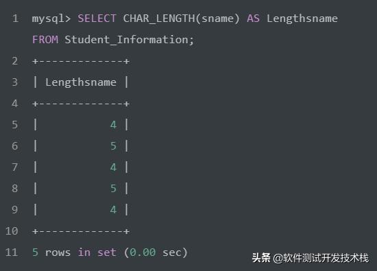 MySQL 中常见的字符串函数应用详解