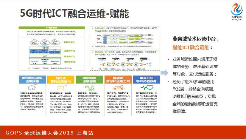 值得珍藏！从技术运营中台建设到 AIOps 实践，看着一篇就够了