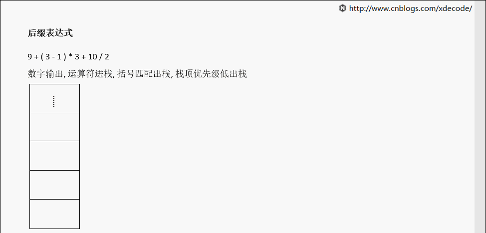 厉害了！动图详解~常用数据结构及其设计原理