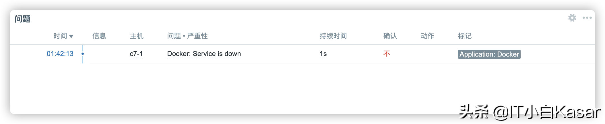 Zabbix由浅入深之监控Docker（基础篇）