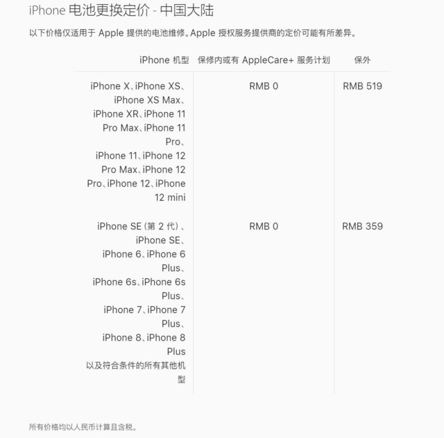 iPhone电池健康度需要过分关注吗？ 其实没必要 