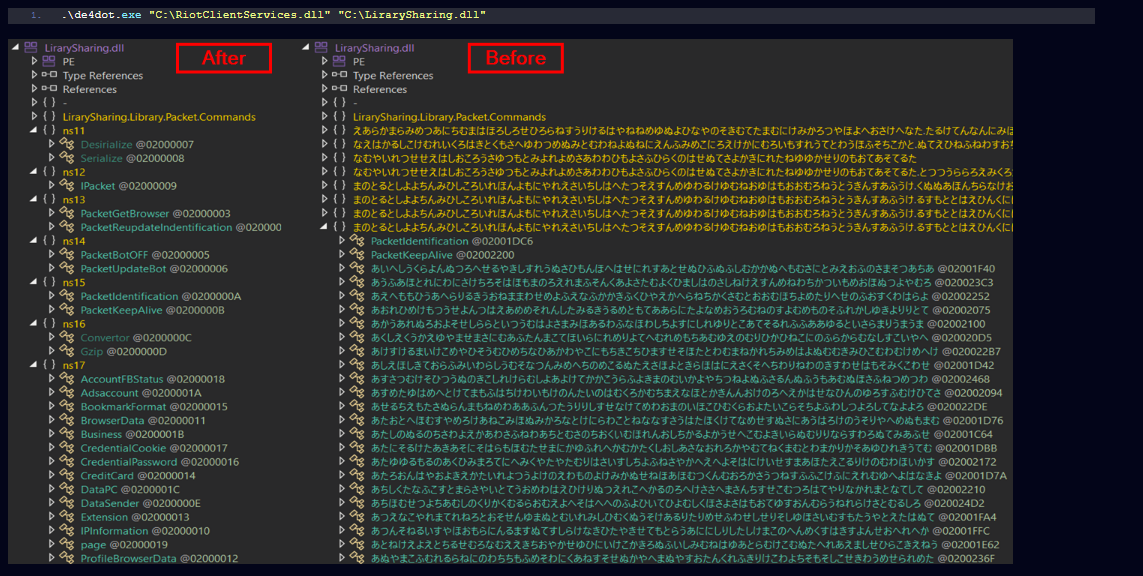 “libarysharing .dll”混淆前后比对