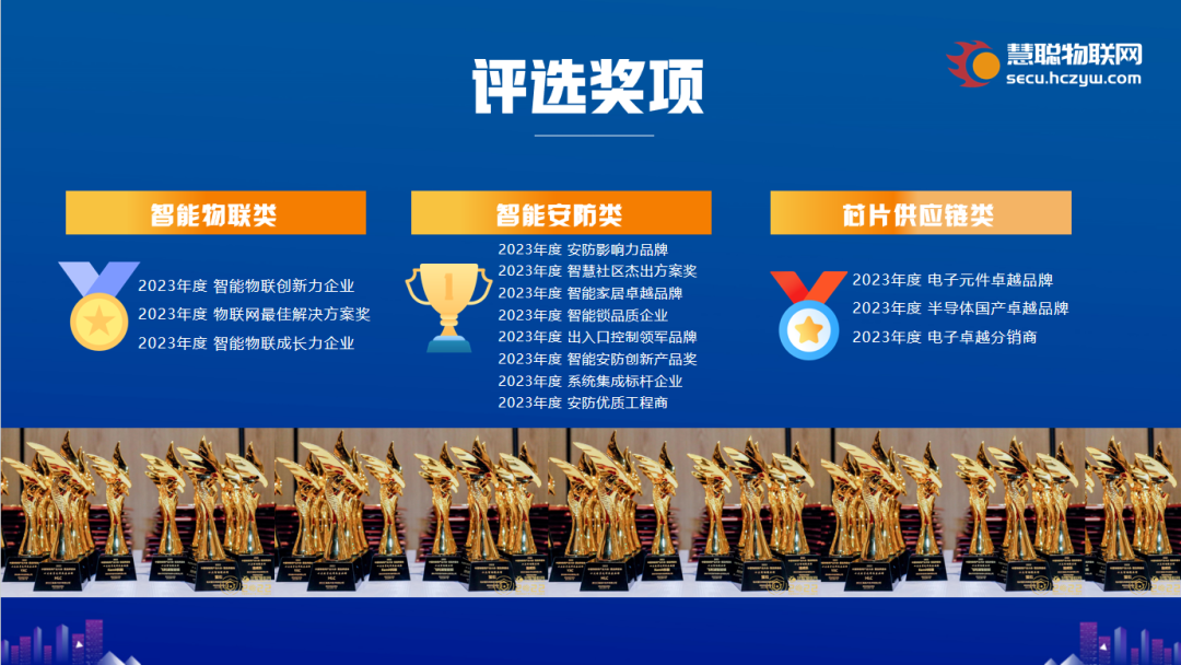 集结令|2023慧聪物联网品牌评选【奖项申报】火热开启，@智能物联企业