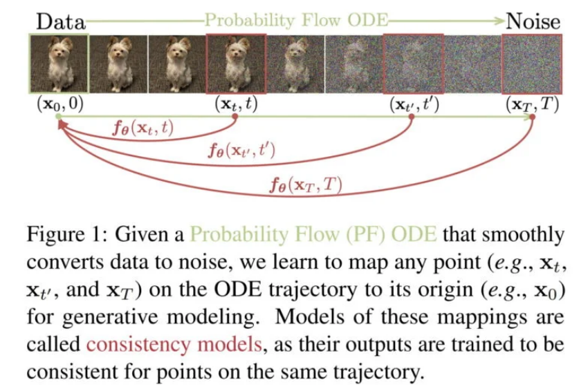 图源：OpenAI