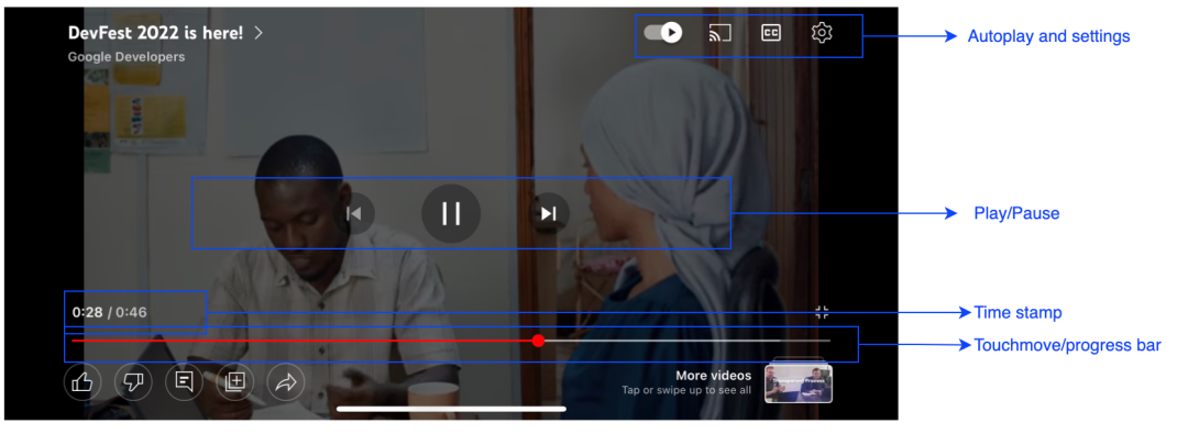 YouTube播放器和控件可视化