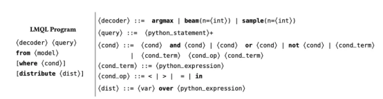 Beurer Kellner等人的论文图像（2023）