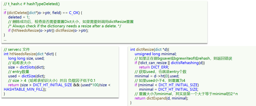 Dict的rehash