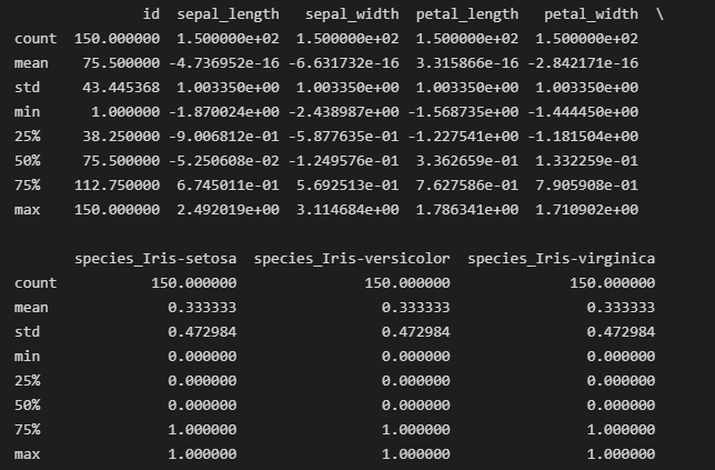 归一化后的iris_data.describe()输出结果