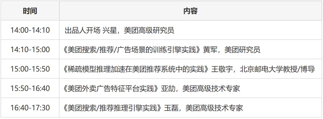 外部议程