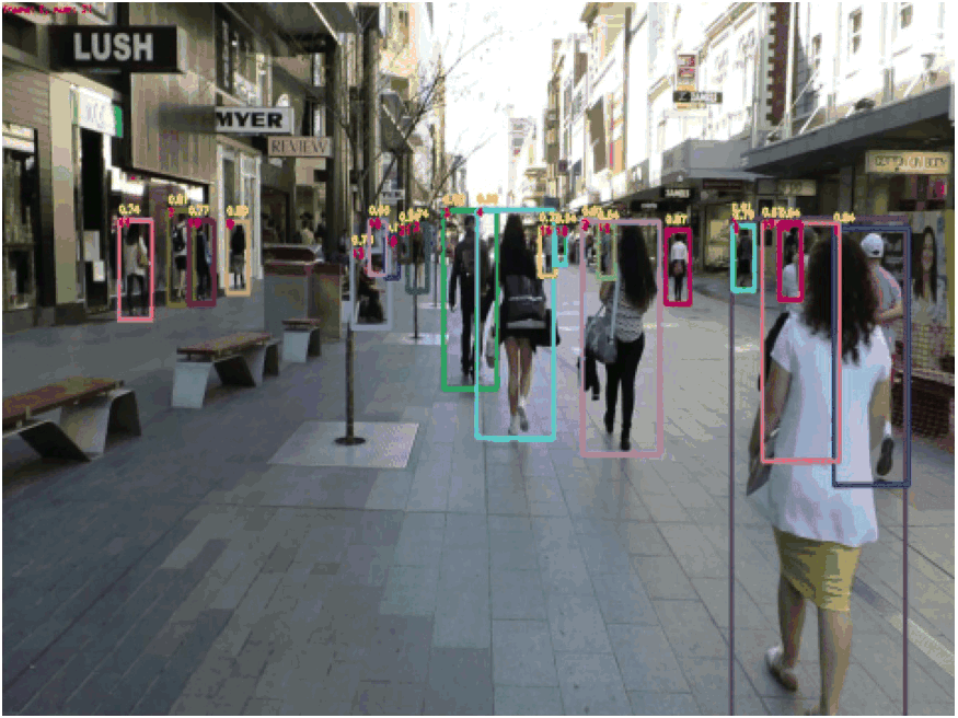 PaddleDetection 多目标追踪
