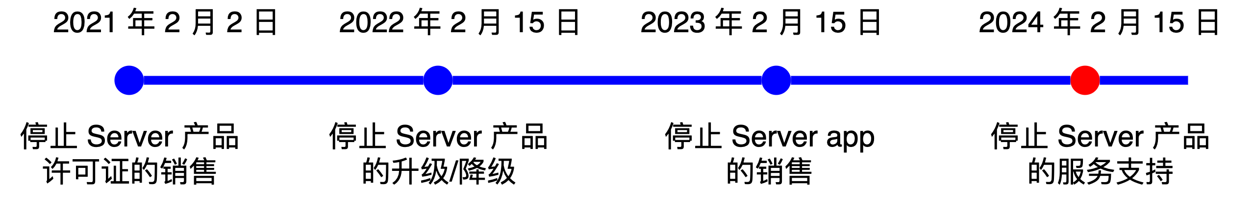 1705550752664035.png