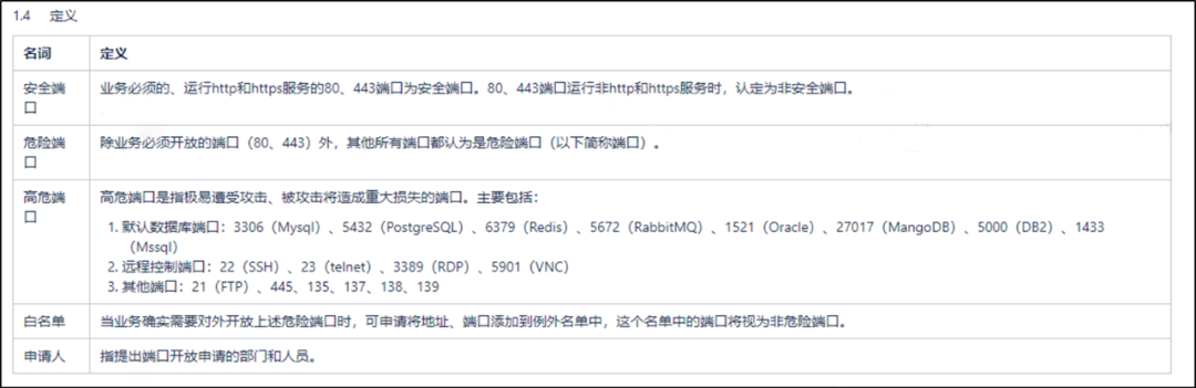图11 端口定义示例